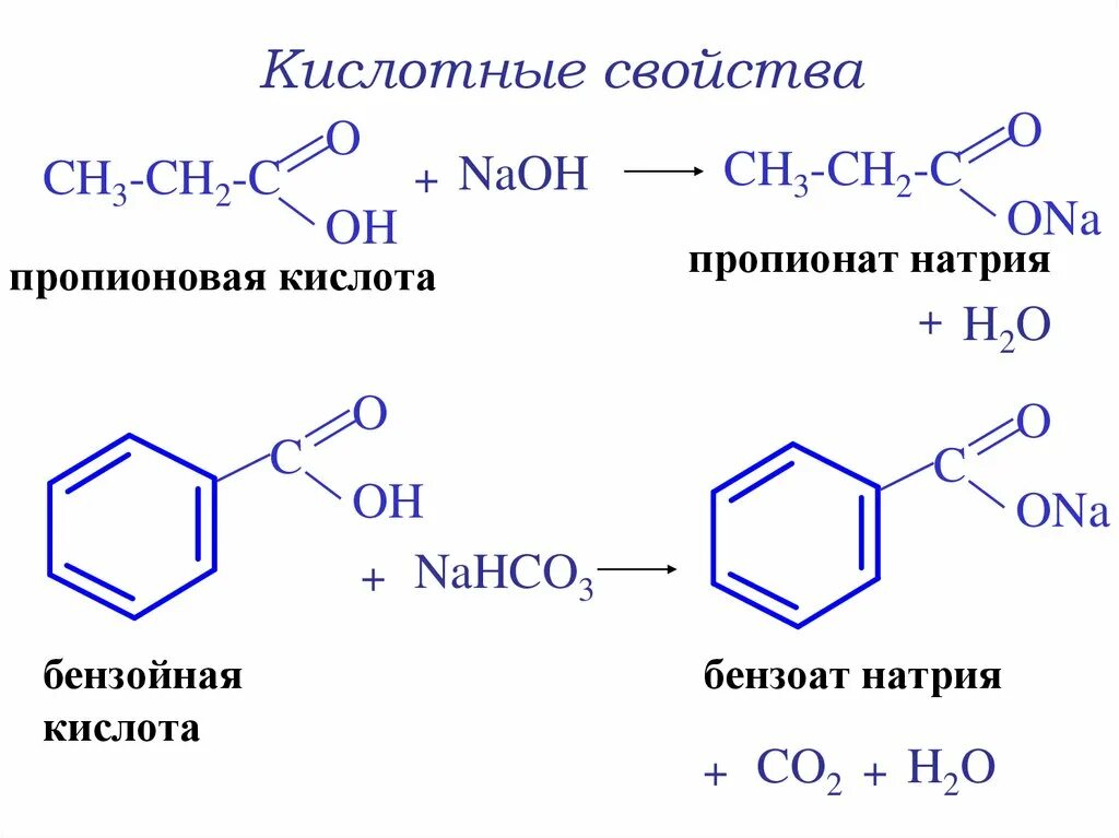 Гидролиз пропионата натрия. Бензойная кислота nahco3 реакция. Бензойная кислота nahco3. Пропионовая кислота +h2. Пропионовая кислота и nahco3.