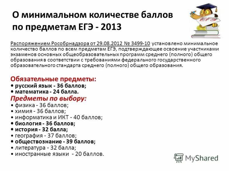 Сколько всего предметов в егэ. Рейтинг предметов по егэ. Предметы для сдачи егэ. Егэ обязательные предметы и предметы по выбору. Сколько предметов по выбору на егэ.