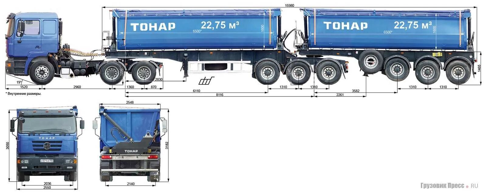 Средняя скорость груженого самосвала