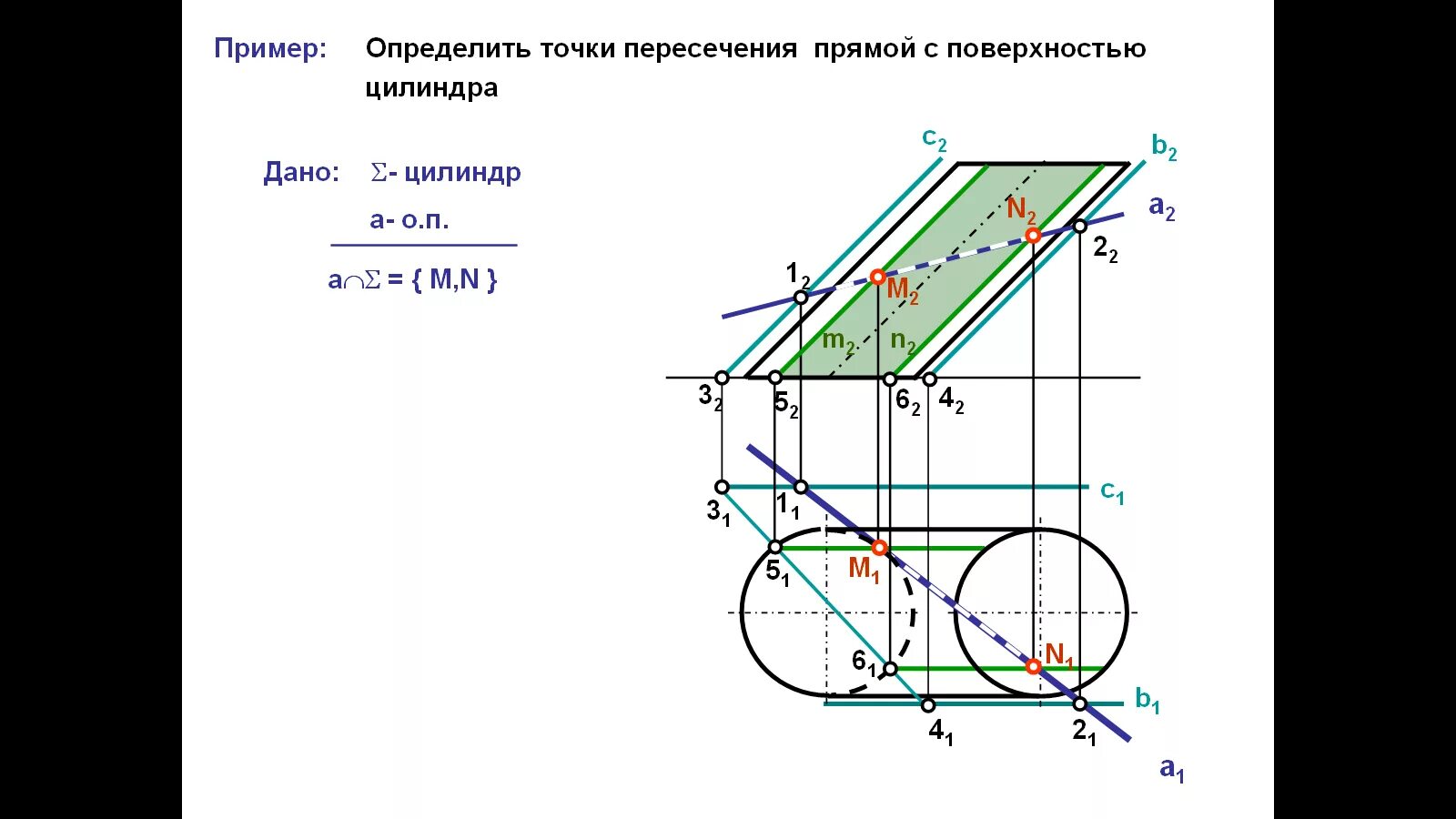 Пересечение наклонного цилиндра и прямой. Позиционные задачи Начертательная геометрия. Точки пересечения прямой с поверхностью. Пересечение проецирующего цилиндра и наклонного цилиндра. Определение точек на поверхности