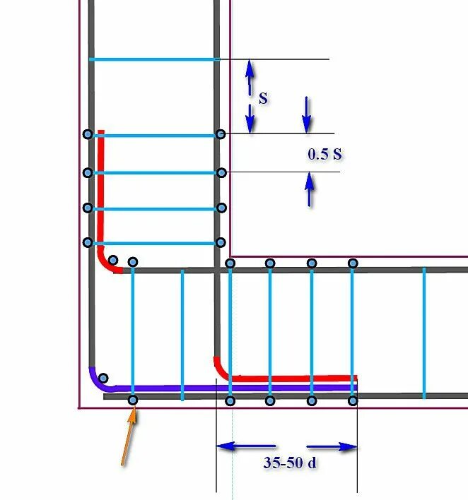 Схема обвязки арматуры для ленточного фундамента. Схема арматурного каркаса для ленточного фундамента. Как правильно армировать. Схема установки арматуры в ленточном фундаменте. Схема армирования ленточного фундамента 500 мм.