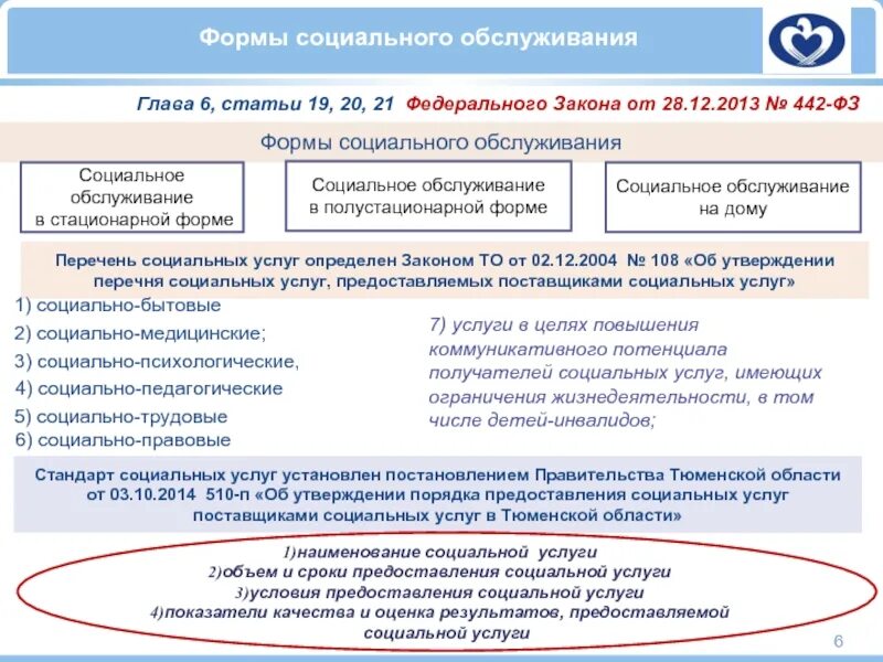 Формы соц обслуживания. Социальное обслуживание в полустационарной форме. Формы предоставления социальных услуг. Стационарная форма социального обслуживания.