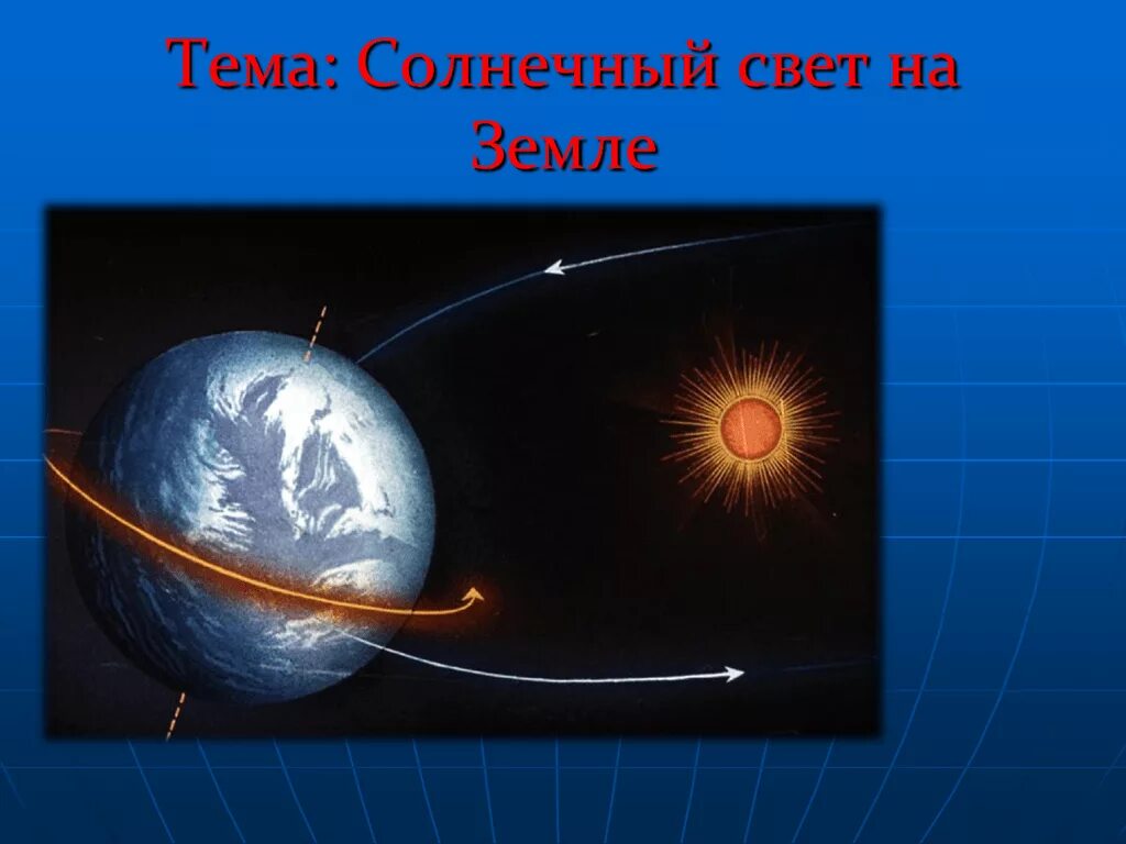 Урок планеты 5 класс. Обращение к земле. Солнечный свет на земле. Обращение земли вокруг солнца 5 класс география. Солнечный свет на земле презентация.