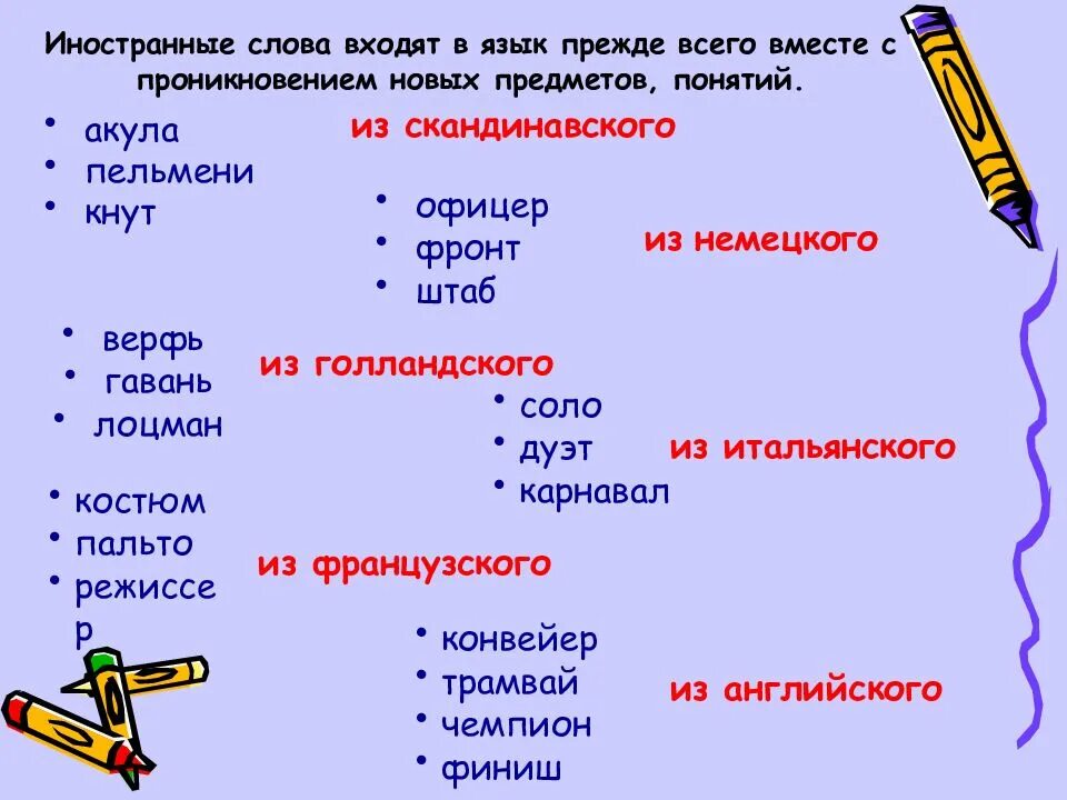 Из какого языка пришло. Заимствованные слова в русском языке. Иностранные слова заимствованные из русского языка. Урок заимствованные слова. Исконно русские и заимствованные слова.