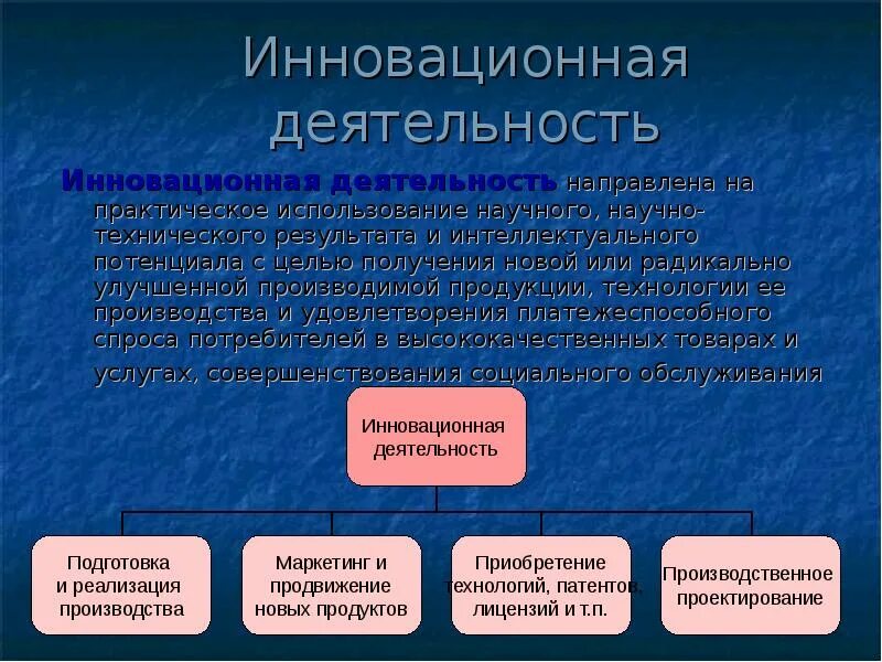 Научный потенциал инновационной деятельности. Получение практическое использование. Новаторская деятельность с целью получения прибыли..