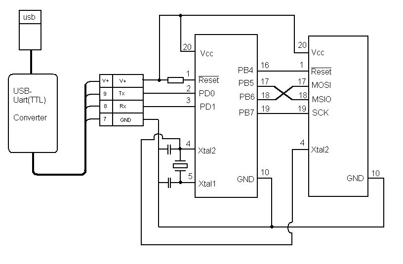 Простой программатор. Программатор avr910. avr910 usb программатор. программатор 910 avr схема. схема программатора для avr.