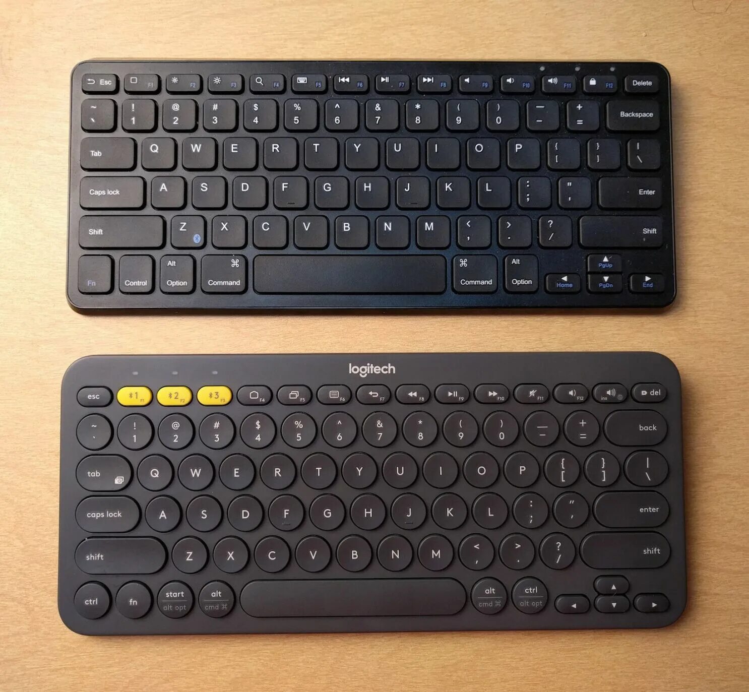 Logitech Keyboard k380. Logitech k380 Brown. Клавиатура беспроводная Logitech k380. Logitech k380 накладка. Logitech раскладка