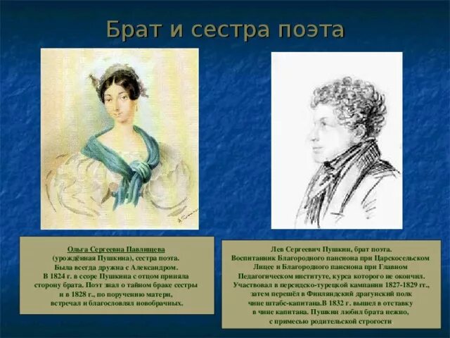 Биография А.С. Пушкина.