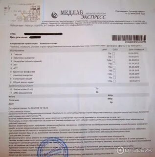 Экспресс сдача анализов