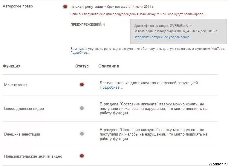 Страйк youtube. Как выглядит страйк на ютубе. Авторское право страйк. 1 Страйк на ютубе. Жалоба на youtube канал