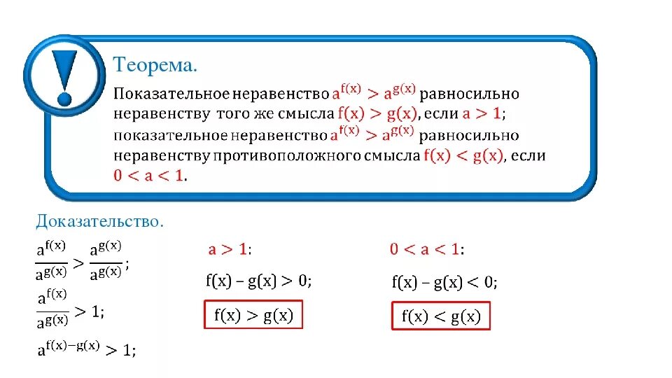 Теорема степенной функции. Теорема степенной функции