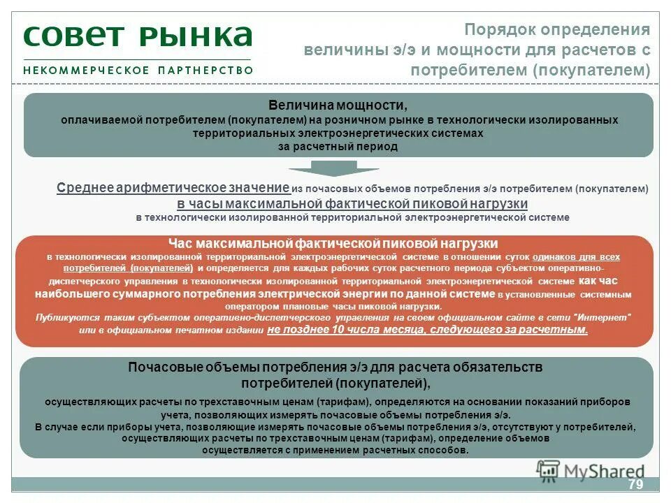 Виды административной ответ. Административное дело кас. Порядок привлечения к административной ответственности. В порядке определенном административным. Субъект административно правового регулирования.