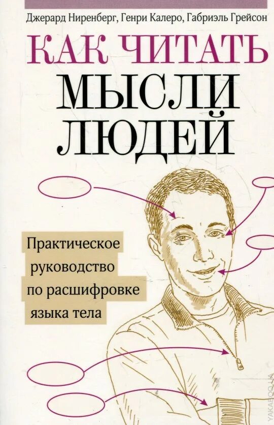 Программа читать мысли. Как читать мысли людей. как научиться читать мысли людей. прочитать мысли человека. как читать людей.