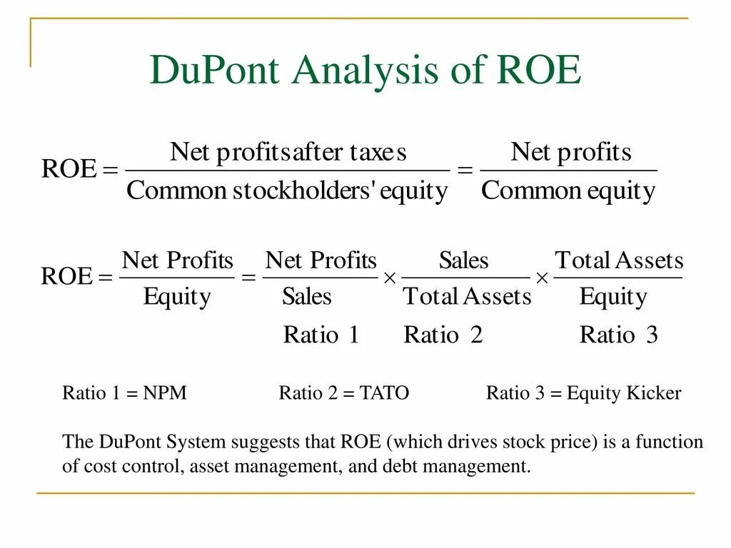 Roe формула. Dupont Analysis. Roe модель Дюпона. Dupont Investopedia. Roe формула Дюпона.