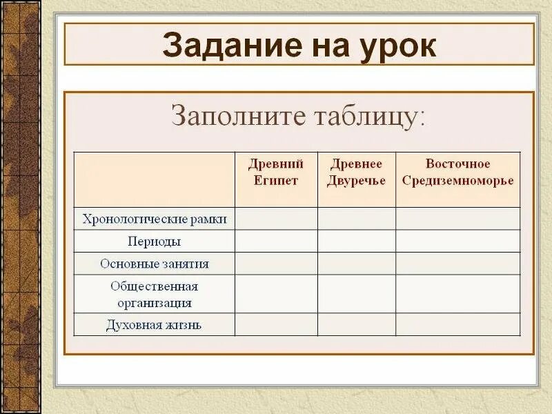 Что общего между египтом и двуречьем