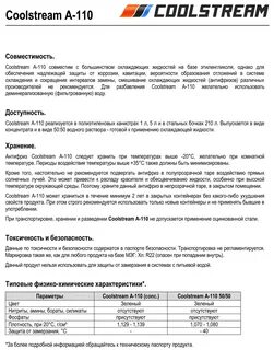 Срок годности антифриза