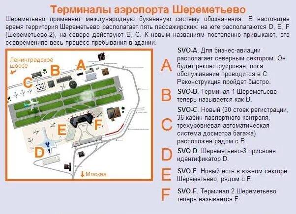 Открытые терминалы шереметьево. Аэропорт Шереметьево терминал b схема. Шереметьево схема терминалов. Аэропорт Шереметьево схема расположения терминалов. Терминалы в Шереметьево схема расположения терминалов аэропорта.