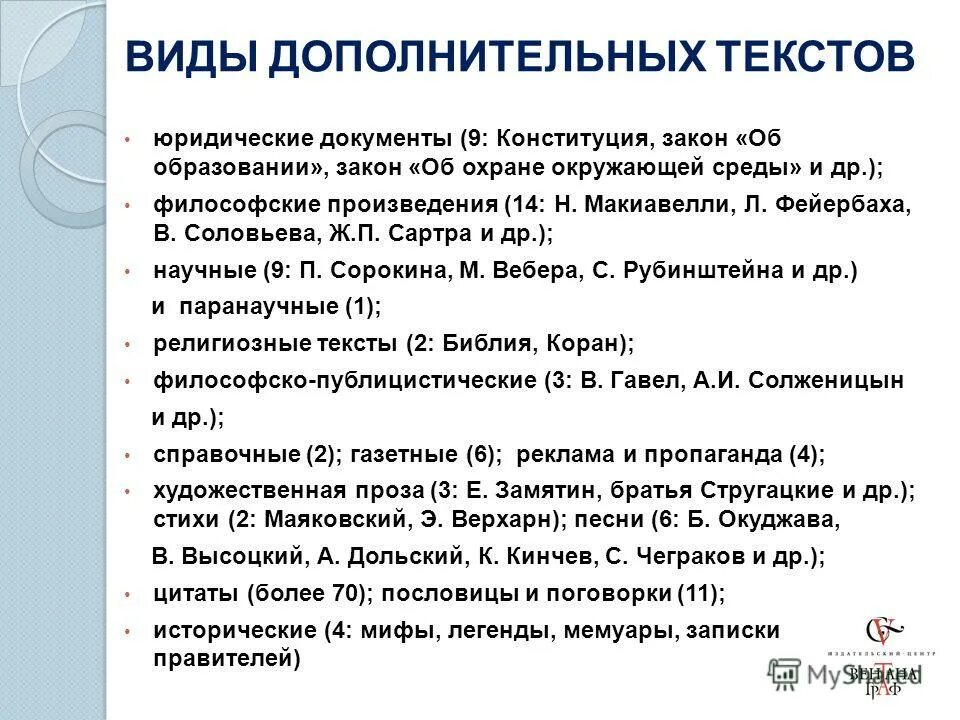 Основная информация текста это. Дополнительна яинфрмация. Вспомогательный текст это. Основной и дополнительный текст. Виды дополнительной информации.