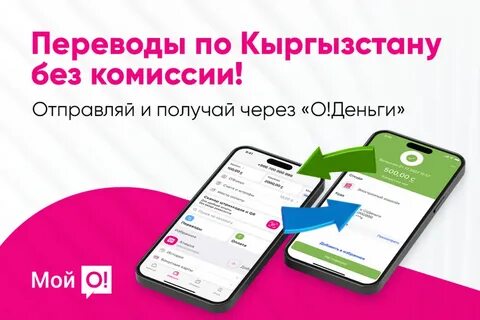 Моментальные переводы