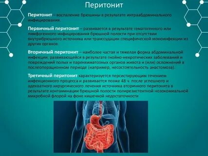 Болезни брюшины