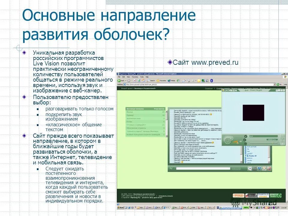 Программы позволяющие общаться в режиме реального времени.