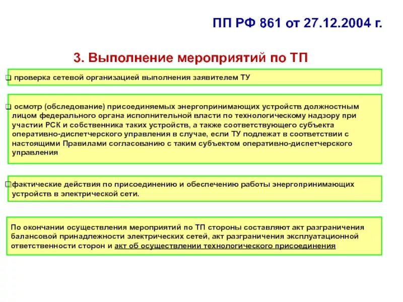 А также на выполнение мероприятий. Перечень подключаемых устройств для технологического присоединения. Проверка выполнения ту заявителем. Технологическое присоединение энергопринимающих устройств. Присоединение устройств противоаварийной.