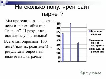 Смотря на сколько старше