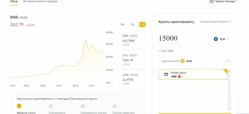 Спотовая торговля на бирже бинанс. Usdt график. Курс бинанса к рублю. Курс бинанса к рублю. Ликвидации биткоин график.