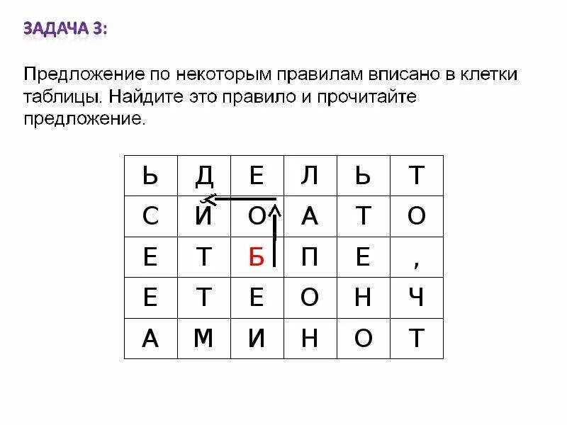 Представление информации с помощью некоторого кода. Этикет 21 век. Условное форматирование. Представление информации с помощью некоторой знаковой системы. Решение логических задач с помощью таблиц 6 класс.