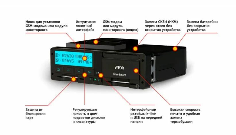 Vdo 1 тахограф. Как вытащить карту скзи. Как вытащить карту скзи. Извлечь карту из тахографа. Тахограф drive 5 схема подключения.