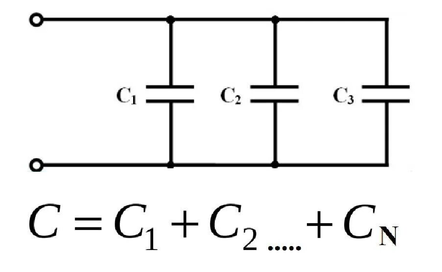 Последовательное соединение конденсаторов схема. Схемы соединения конденсаторов. Параллельное соединение конденсаторов. Параллельная схема включения конденсатора. Параллельное соединение конденсаторов емкость.