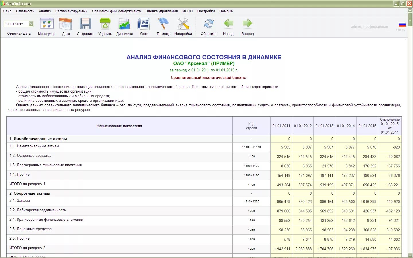Программа для анализа вайлдберриз. Программы финансового анализа. Программа для анализа финансового состояния предприятия. Программы для финансового анализа предприятия. ФИНЭКАНАЛИЗ программа.