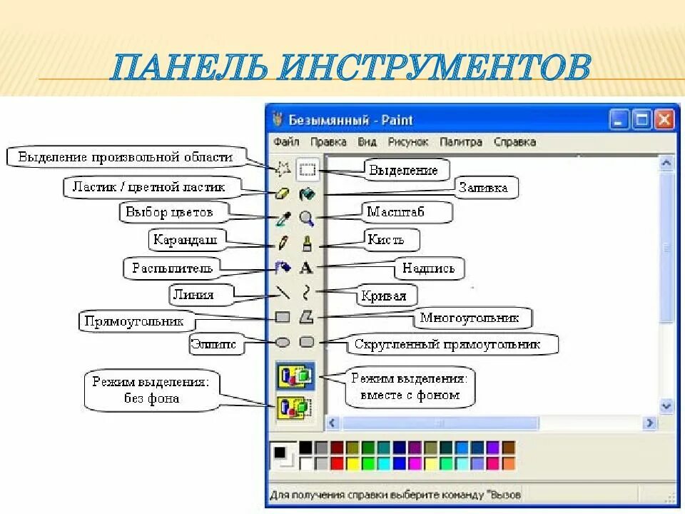 Инструменты графического редактора paint. Панель инструментов Paint. Редактор панели инструментов. Paint кнопки панели инструментов. Панель инструментов в паинте названия.