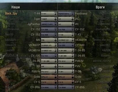 Мир звание