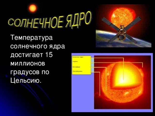 Какая температура солнца в цельсиях. Температура солнца. Температура солнечного ядра. В Солнечном ядре температура достигает. Сколько температура солнца.