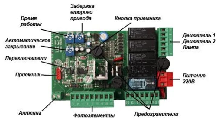 Почему ворота не открываются. Блок управления воротами came zf1. Схема подключения блока управления распашных ворот came zf1. Блок управления автоматикой для ворот came схема. Плата для распашных ворот DOORHAN.