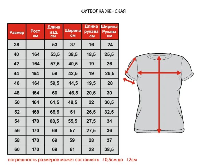 Длина рукава футболки. Размеры футболок женских таблица. Размеры футболок мужских таблица. Размеры футболок женских. Размеры маек женских.