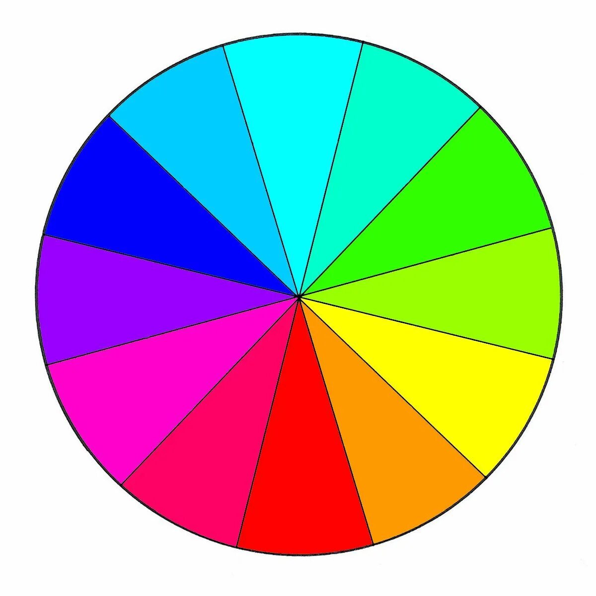 Основной цветовой круг. Цветовой круг. Круг цвета. Цветовой спектр. Цветовое колесо.