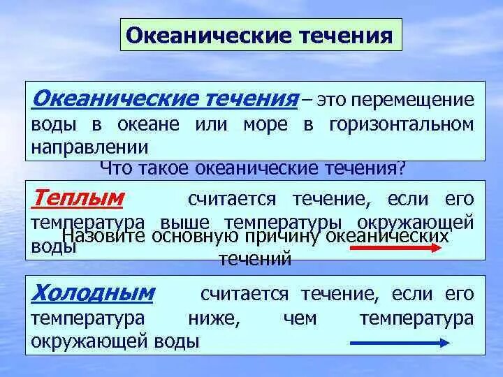 Какое океаническое течение является теплым. Океанические течения. Океанические течения 6 класс география. Доклад Океанические течения 7 класс. Теплое течение что это география 6 класс,.