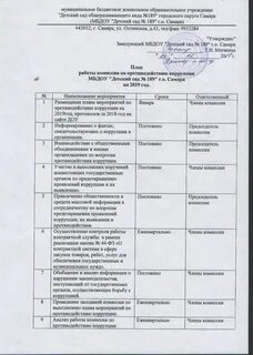 План работы межведомственной комиссии