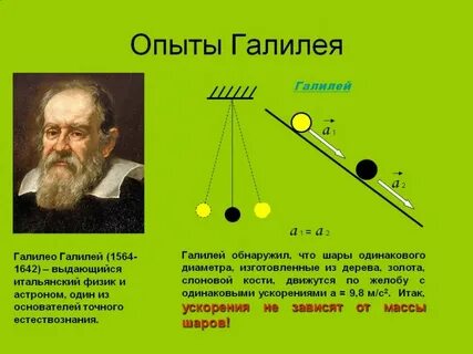 Галилей это в физике