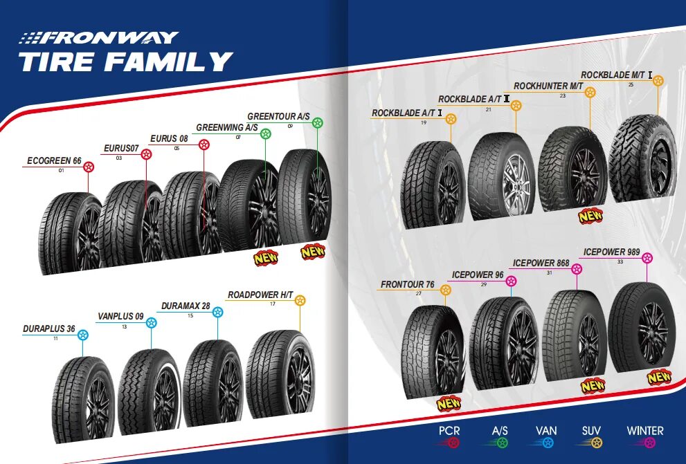 Fronway 868. Fronway 989. Шины Fronway 989. Fronway Roadpower h/t 265/60 r18 110h.