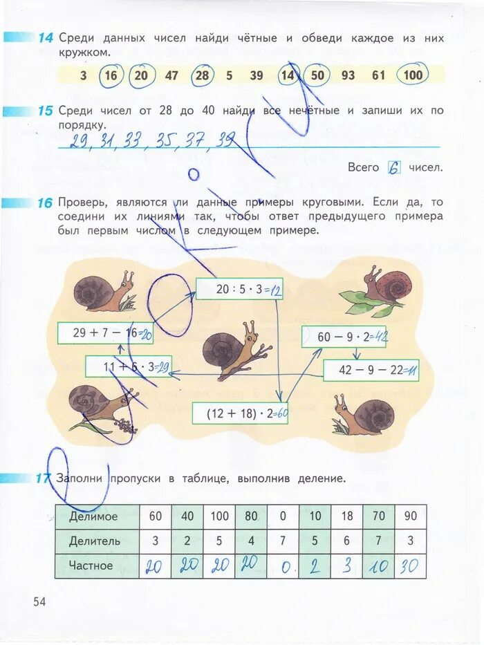 Дорофеев математика 3 класс рабочая тетрадь 1 часть стр. Математика 3 класс рабочая тетрадь стр 54 ответы. Математика тпо 3 класс дорофеев