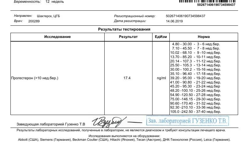Какой хгч на 4 неделе. Норма прогестерона на 5-6 неделе беременности. прогестерон на 5 неделе беременности норма. норма прогестерона на 6 неделе беременности. норма прогестерона при беременности на 6 неделе.