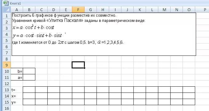 Как построить график по значениям. График улитка паскаля в эксель. график по координатам в excel. как построить график функции в excel. улитка паскаля формула в эксель.