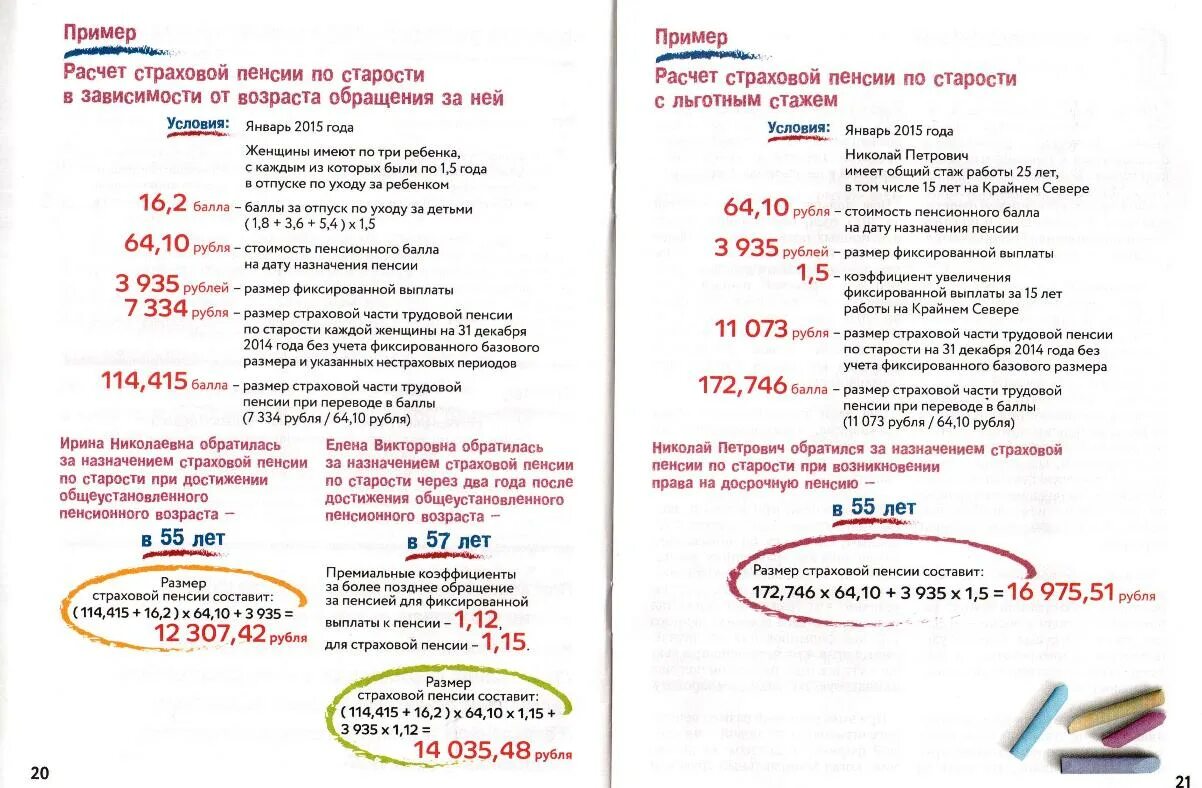 Пенсионный балл в 2014 году
