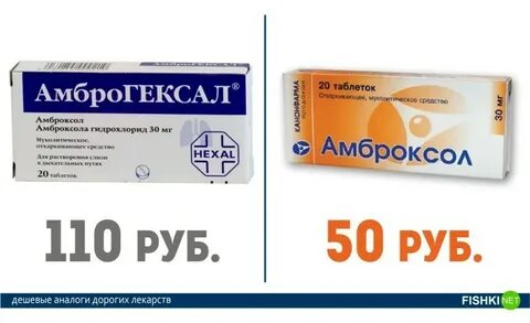 Где самые дешевые лекарства