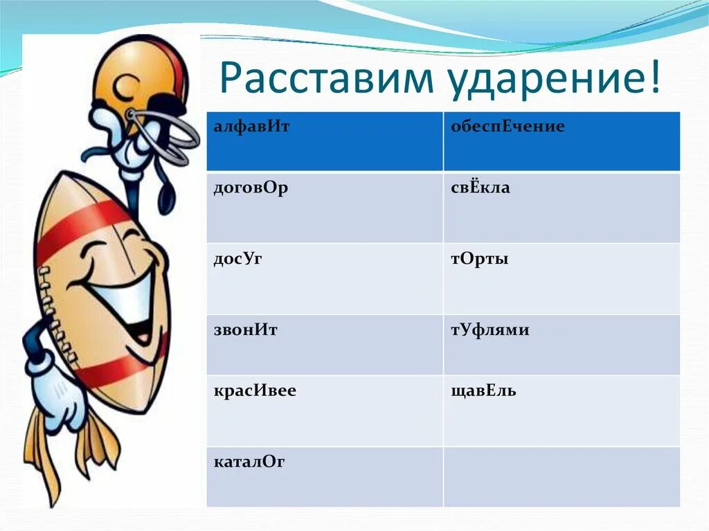 Ударение в словах свекла торты. Свекла ударение. Свекла ударение ударение. Свекла свекла ударение. Торты звонит ударение.