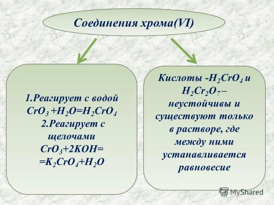 Оксид хрома 6 реакции. Химические свойства соединений хрома 2. Соединения с хромом. Хром и его соединения. Соединения хрома 4.