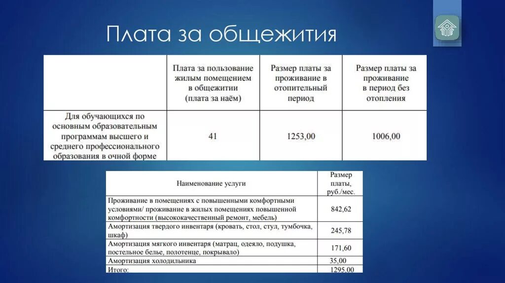 Сколько платил содержание. Плата за общежитие. Калькуляция платы за проживание в общежитии. Плата за найм жилого помещения. Плата за общежитие в образовательных учреждениях.